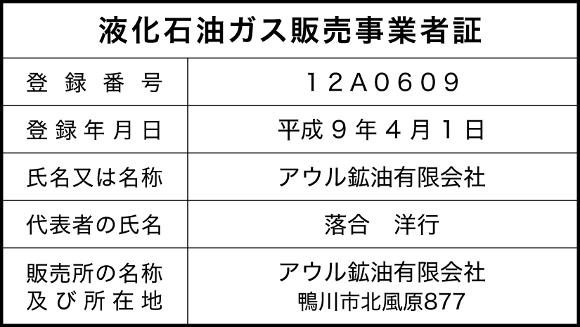 液化石油ガス販売事業者証